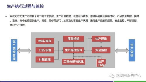 水泥領域智慧工廠物聯(lián)網(wǎng)解決方案